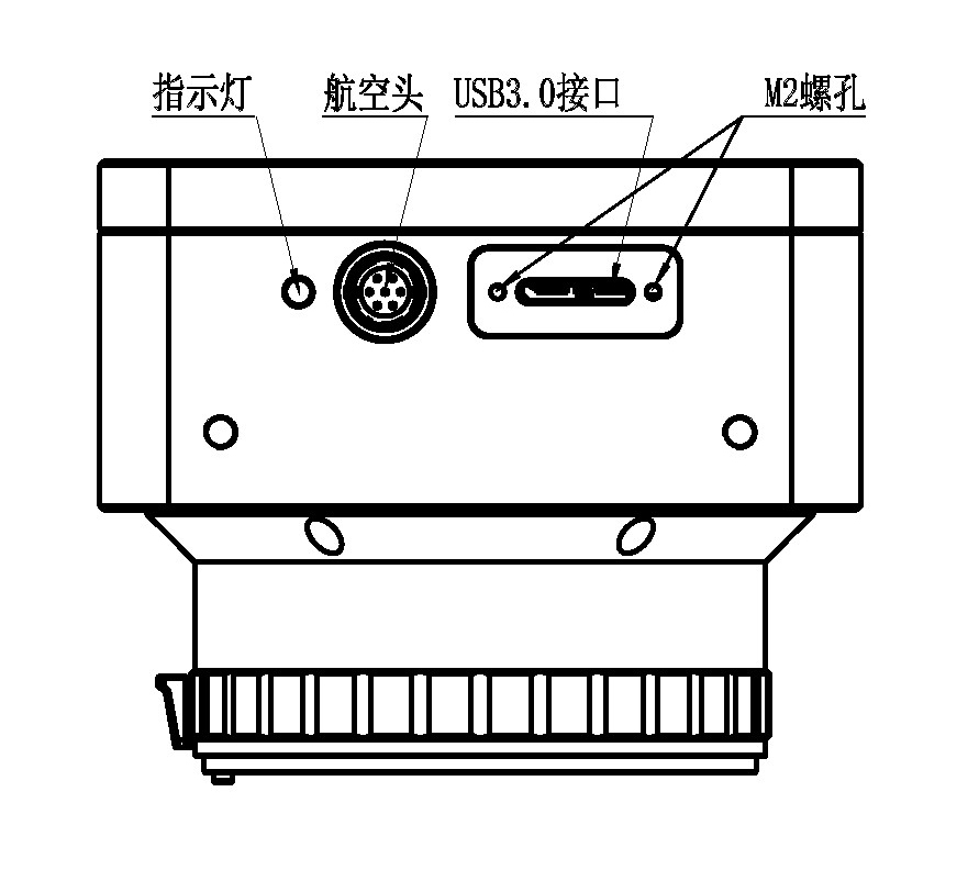 IUC_AFU_EF接口